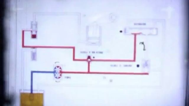 S.A.C. - Automatic Control Station on SAME Aurora, Sirenetta and Delfino (1972)