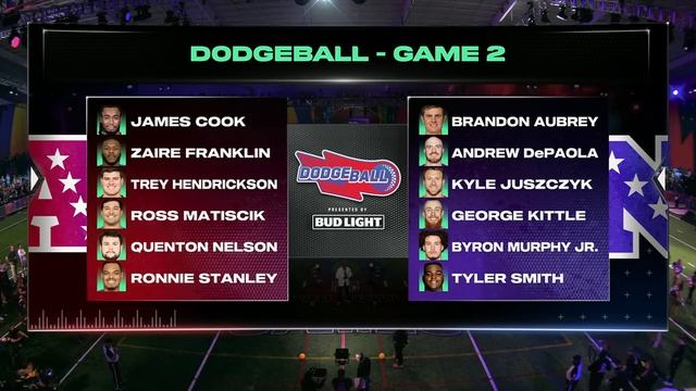 Dodgeball: 2025 Pro Bowl Skills Showdown | NFL Highlights