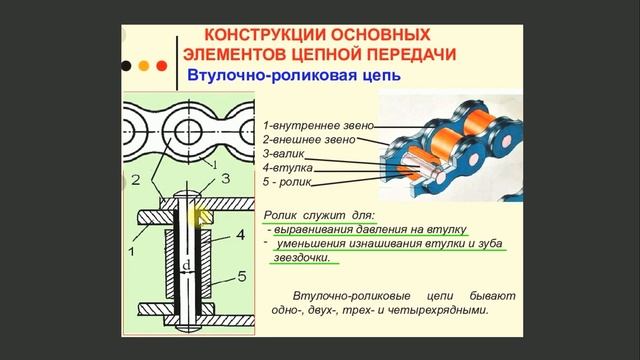 Спиральный конвейер E-DRIVE (Axoid). Отличия от системы Tecnopool.