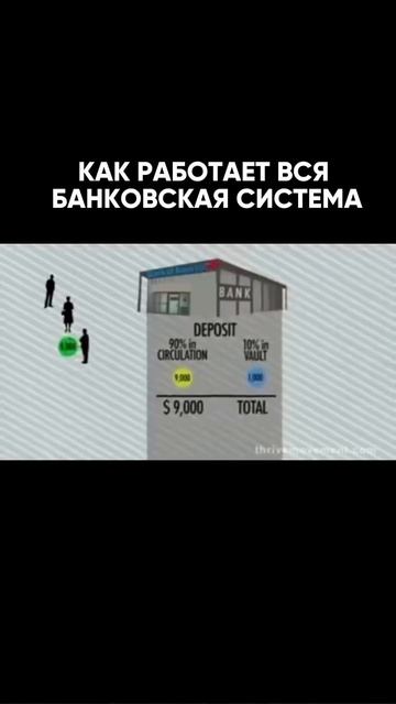 @nnkuznetsov тут про инвестиции и бизнес📈