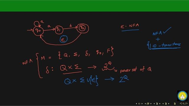 Mathematical Definition of an epsilon NFA