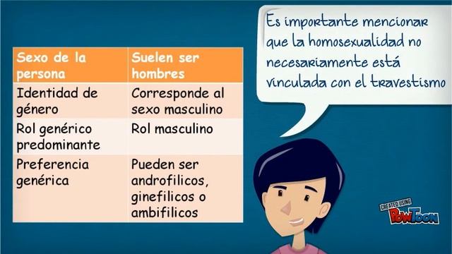 ¡Con "T" de transexual, travesti y transgénero!