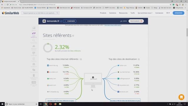 [Tuto] Comment connaitre les statistiques de n'importe quel site web ?