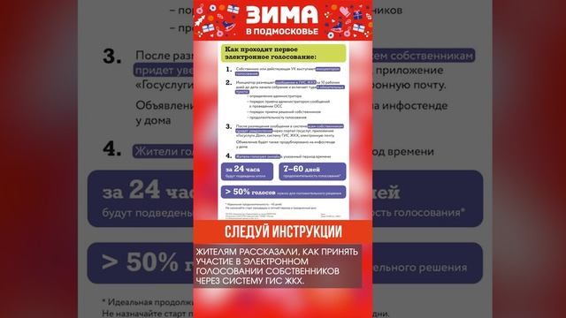 Дайджестдня 31 января 2025 года