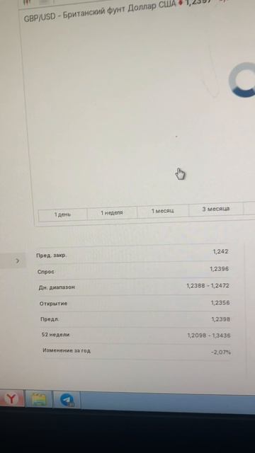 New GBPUSD BstTraderintheworld