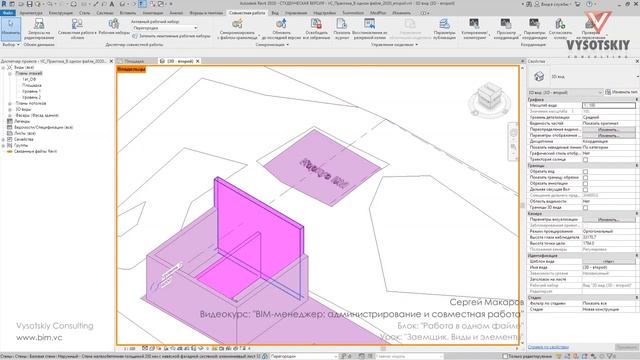 [Bim-Администрирование] Заемщик. Виды И Элементы