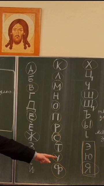 Das russische Alphabet русский алфавит