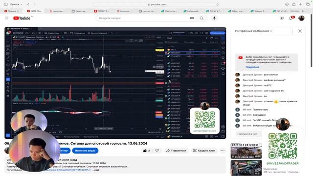 Обзор биткойна. Разбор альткоинов. Сетапы для спотовой торговли. 13.06.2024