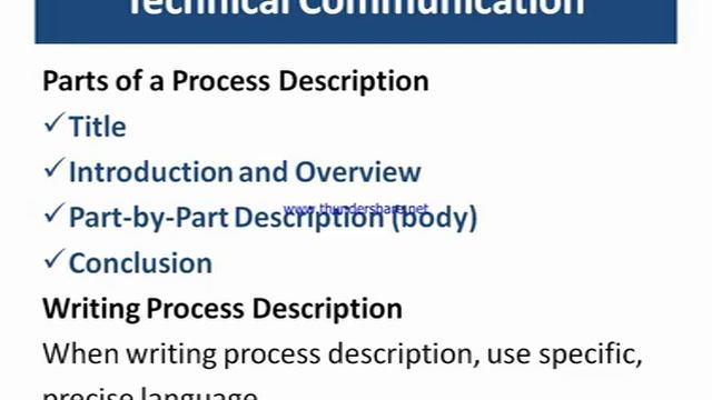 8415 Business Communication 2: Unit 7 Communication And Technology