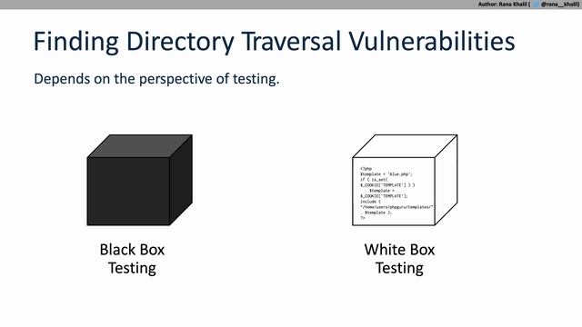 1. Directory Traversal - Complete Guide