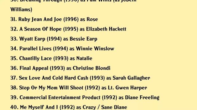 JoBeth Williams Movies list JoBeth Williams| Filmography of JoBeth Williams