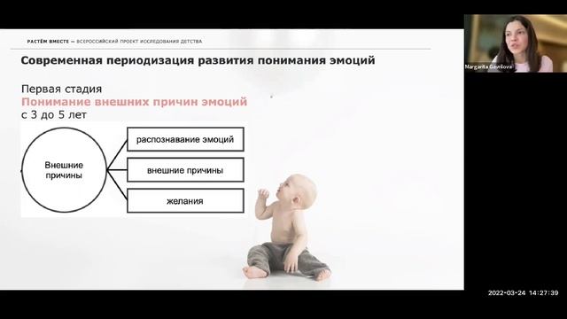 Эмоциональное развитие детей