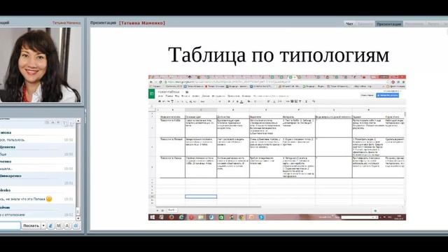 Курс "Профессия имиджмейкер-стилист" занятие №1 (архивное видео 24.02.2015)