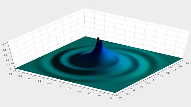 Newtonian Gravity imposed on Wave Equation