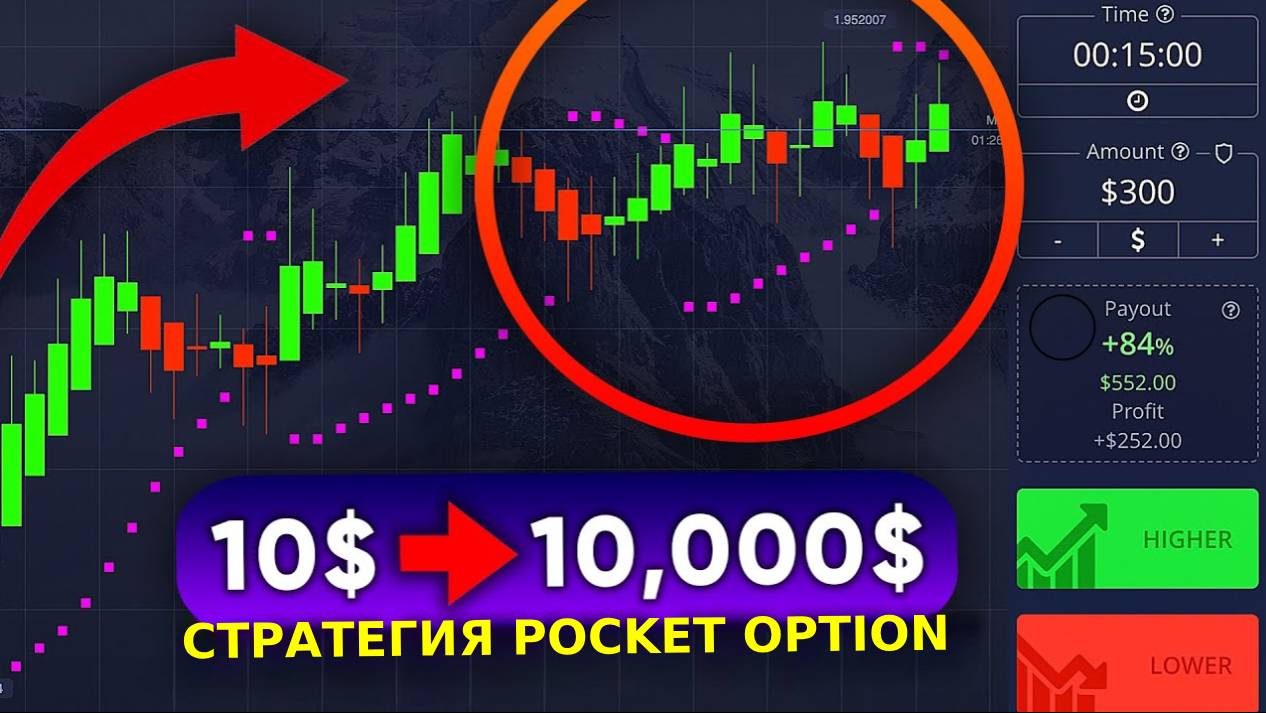 Пробуем торговать с 10$ на Pocket Option