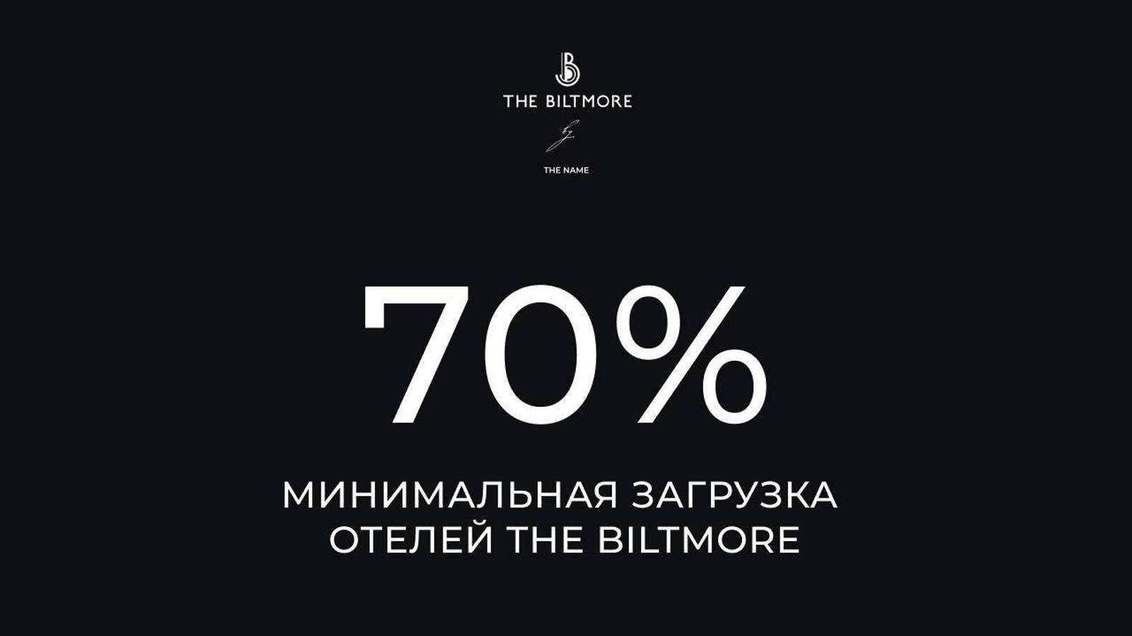 THE BILTMORE BY NAME DELUXE SOCHI