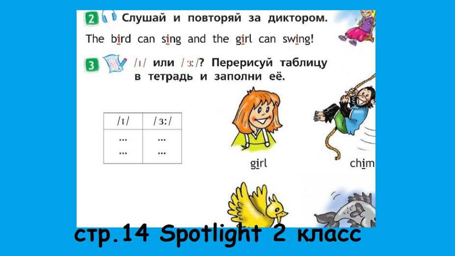 Аудио к стр.14 Спотлайт 2 класс 2 часть
Букву i читаем звуком /и/
Буквы ir читаем почти /ё/