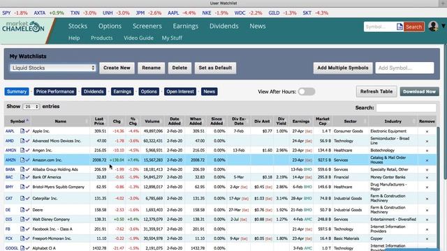 Market Chameleon - How to Find Options Trading Ideas (Part 1)