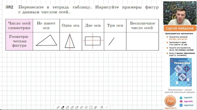 Задача 382 Атанасян Геометрия 7-9 2023