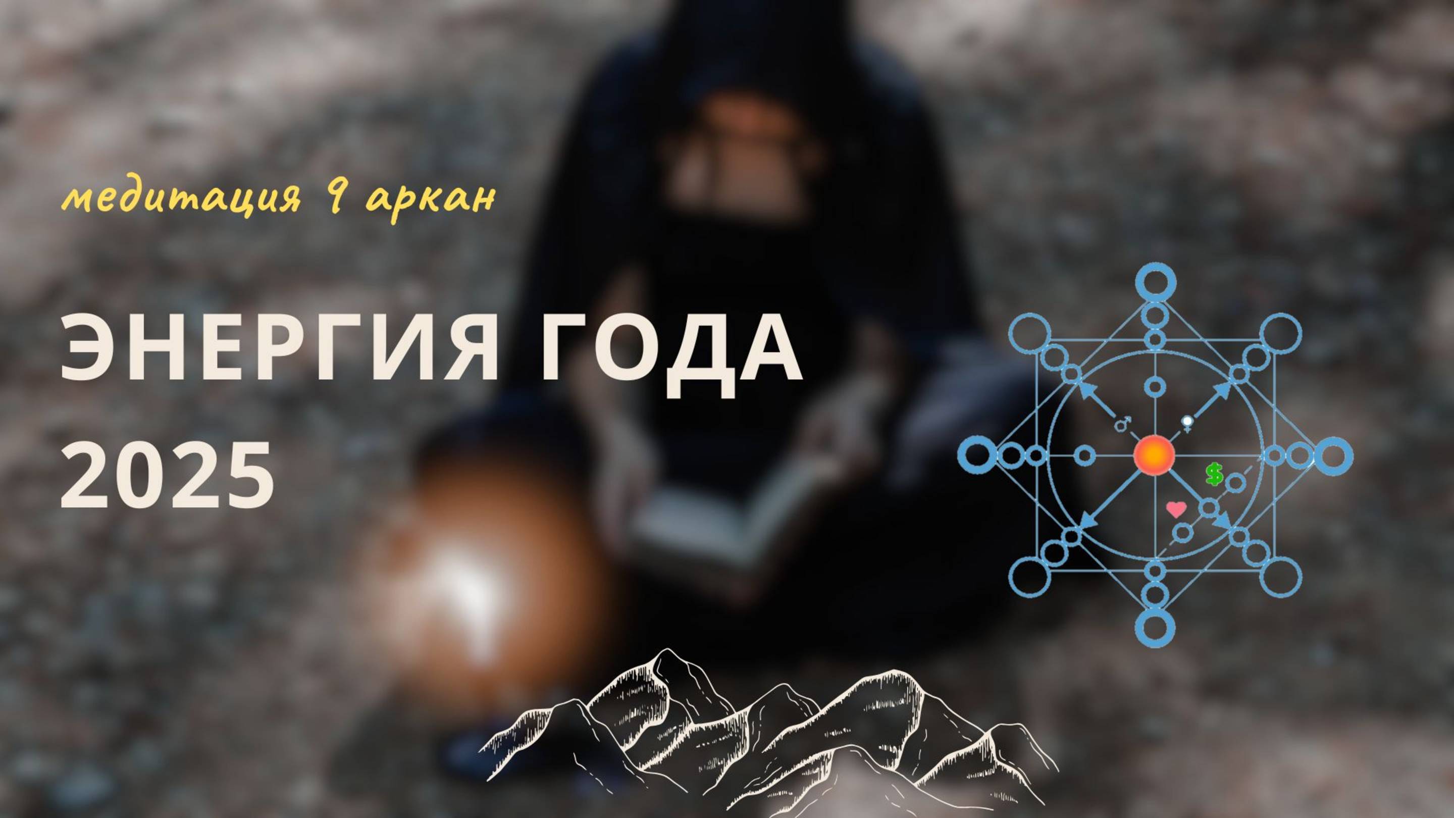 СОНАСТРОЙКА НА ЭНЕРГИЮ ГОДА 2025. МЕДИТАЦИЯ 9 АРКАН "ОТШЕЛЬНИК"