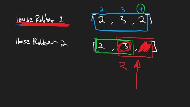 04 - House Robber II - Dynamic Programming - Leetcode 213