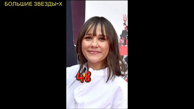 Социальная сеть (2010) Актеры: Тогда и сейчас (2010 vs 2025)