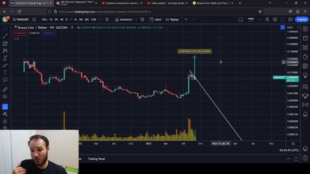 TARA Taraxa Price Prediction, 1000x is possible, multi hundred x likely