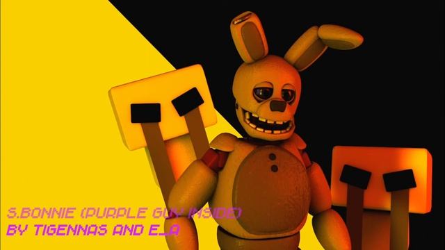 [C4D/FNAF 3 PACK DOWNLOAD]