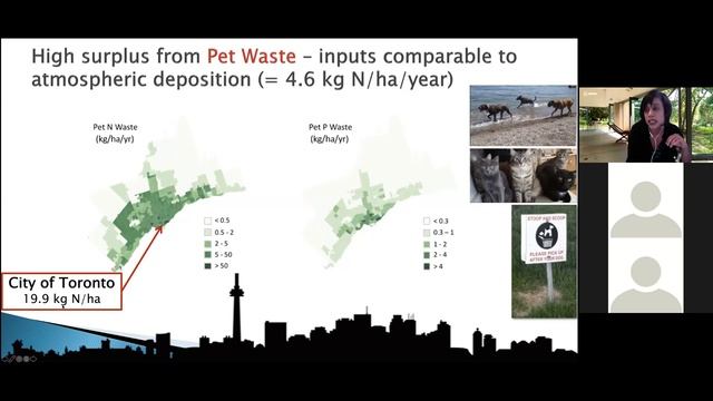 LF Webinar Series: Sustainable Urbanscapes: Nutrient Cycling in the Greater Toronto Area