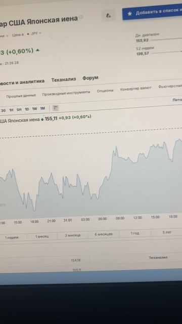 New USDJPY BstTraderintheworld