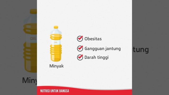 Berapa Banyak Konsumsi Maksimal Gula, Garam dan Minyak?