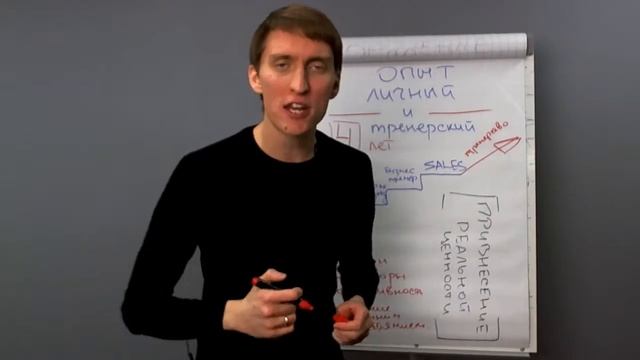 Номинация Мастер презентации XII конкурса бизнес-тренеров. Вадим Фомин