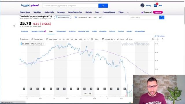 UPDATE! Is The BULL MARKET Over & Will Stocks Crash?! Best Stocks To Buy In April