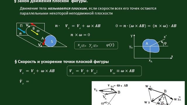 Плоское движение твердого 
тела