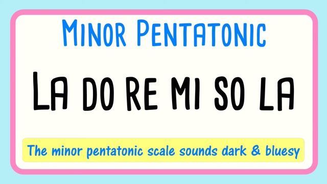 Minor Pentatonic Scale Vocal Exercise | Practice for Riffs & Runs