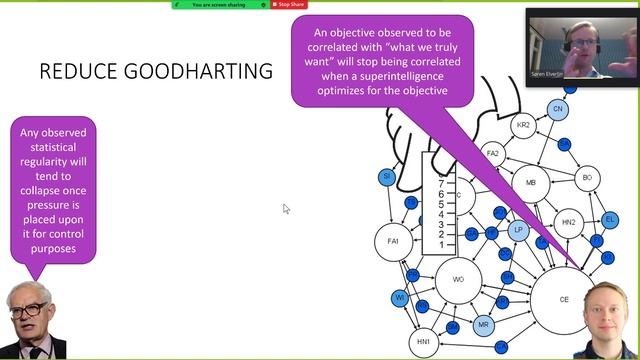 234. Multi Objective Reinforcement Learning