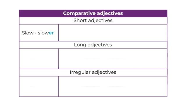 Language_in_Action_6_2