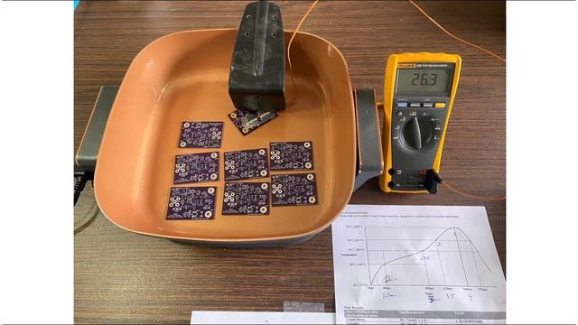 Build a 4 way 75 Ohm RX antenna splitter