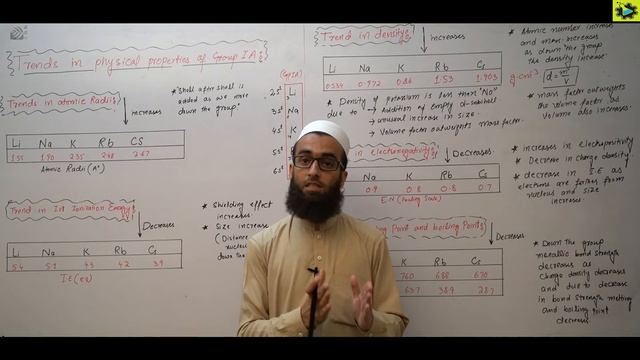 Group IA  elements trends in physical properties || s and p block elements || lecture 14 ||