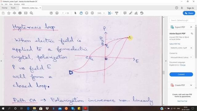 Lecture 4: Dielectrics-Ferroelectricity; Applications of Dielectrics