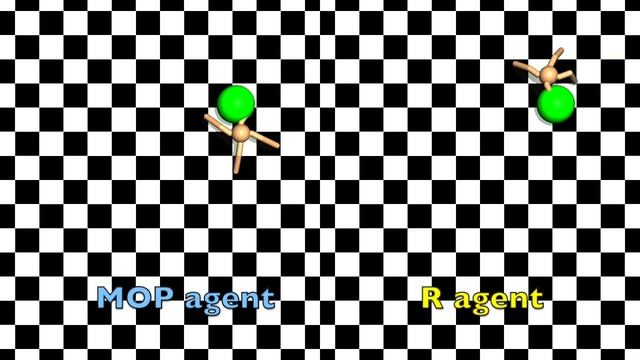 MOP vs R (epsilon-greedy survival maximizer) for the Gymnasium ant, under energetic constraints.