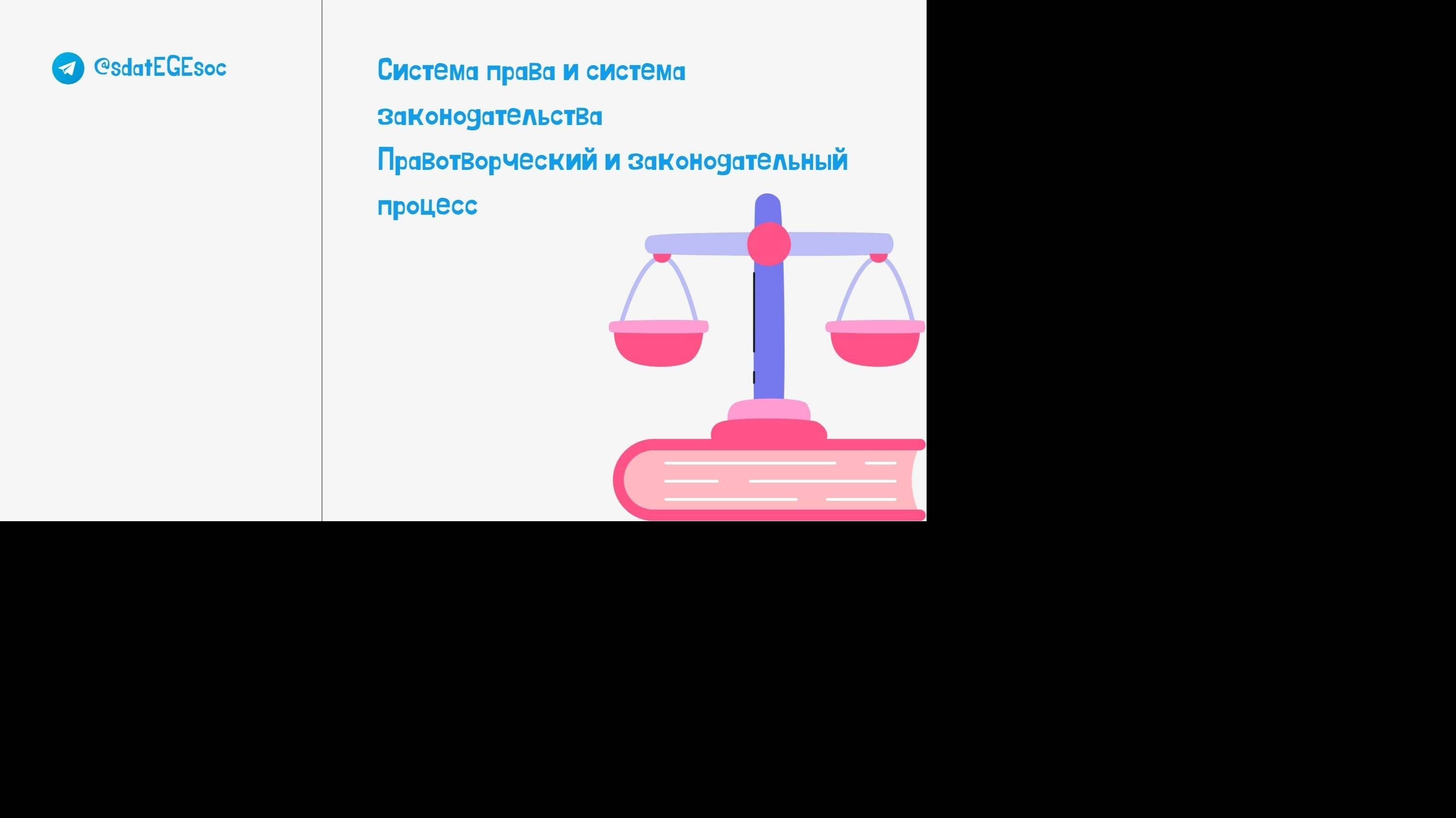 Система права и система законодательства
Правотворческий и законотворческий процессы