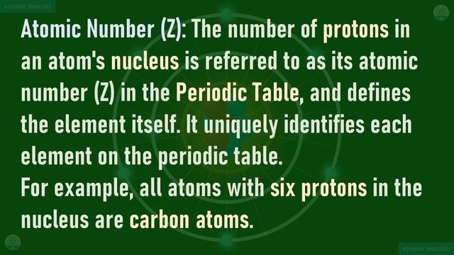 [MN] What is an Atom ? Understanding Atoms and their properties. #atom #universe #nature