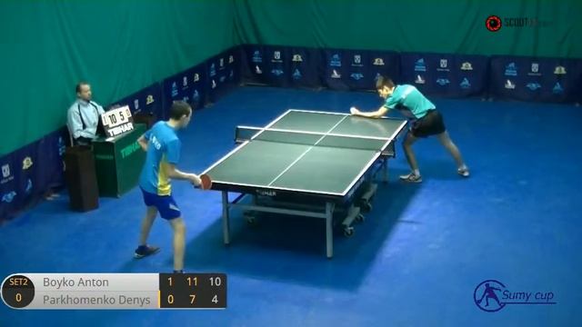 High School SUMY CUP Бойко - Пархоменко