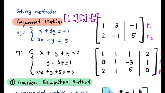 6.2: System of Equations Part 2