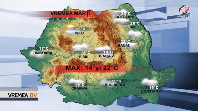 Vremea BraşovTV 27.03.2017