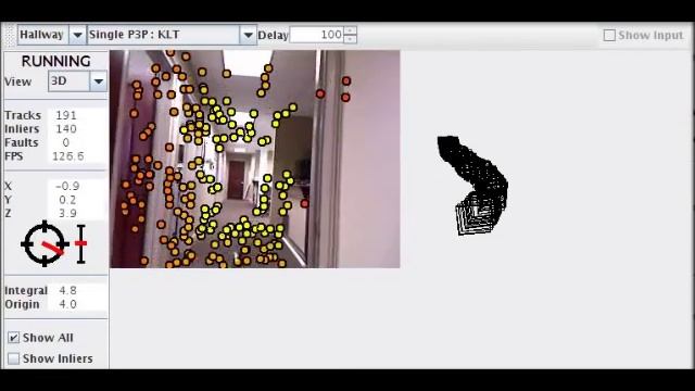 Kinect (RGB-D) Visual Odometry