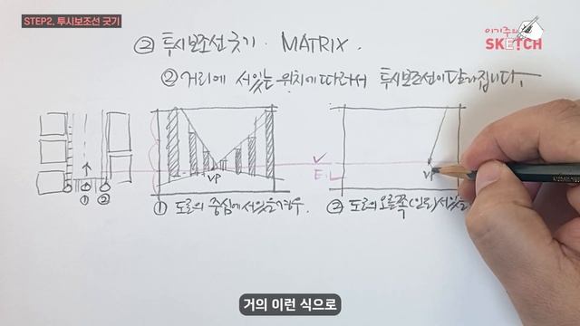 복잡한 거리 풍경을 쉽게 그리기 (1) | 4단계 비법 천천히 알아보기