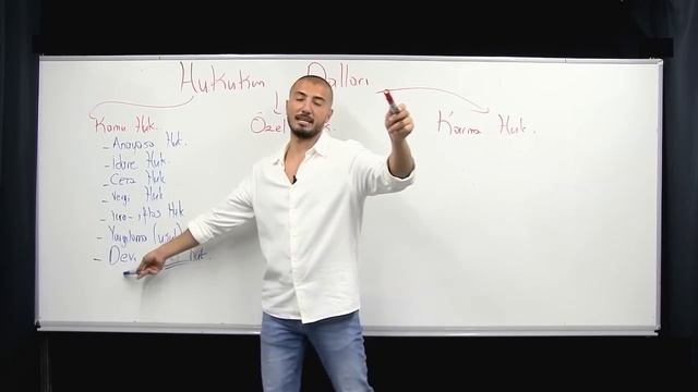 6-KPSS -Vatandaşlık Nitelikleri Bakımından Hukuk Kuralları ve Hukukun Dalları-Emrah Vahap Özkaraca