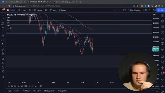 LIVE INTEREST RATE STREAM! | LIVE CRYPTO ANALYSIS & TRADING